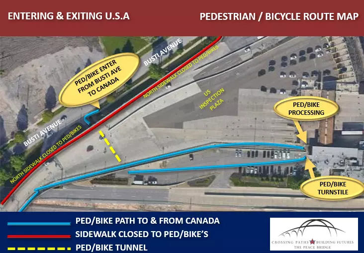 Peace Bridge Pedestrian map for crossing from the US to Canada